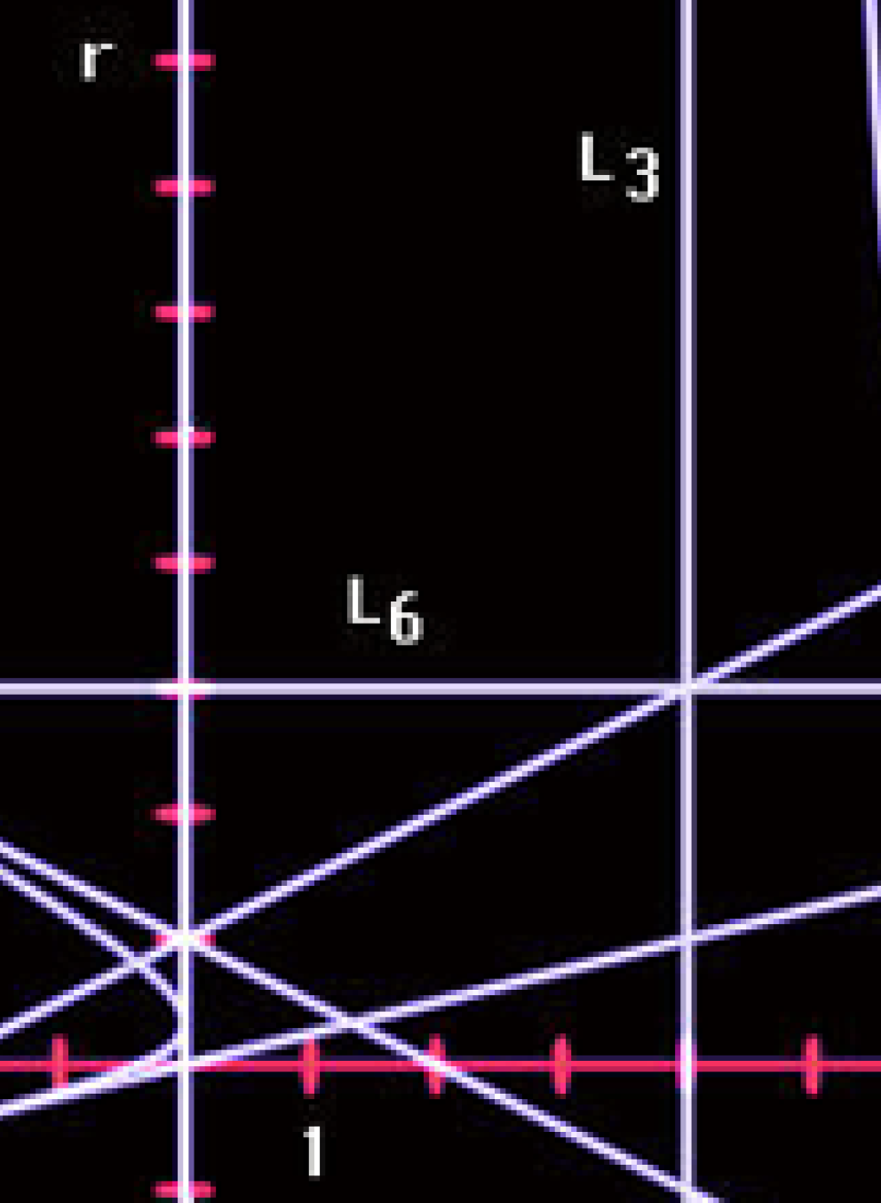 Mathematics